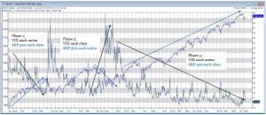 Die Kristallkugeln im Asset Management.docx