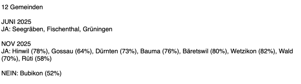Verschuldungs-Wahnsinn-im-Z-rcher-Oberland