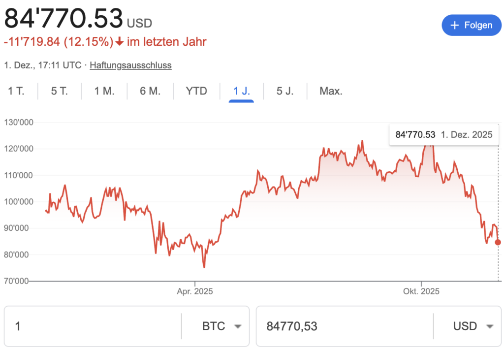 Grausam-die-Hinrichtung-der-Bitcoiner